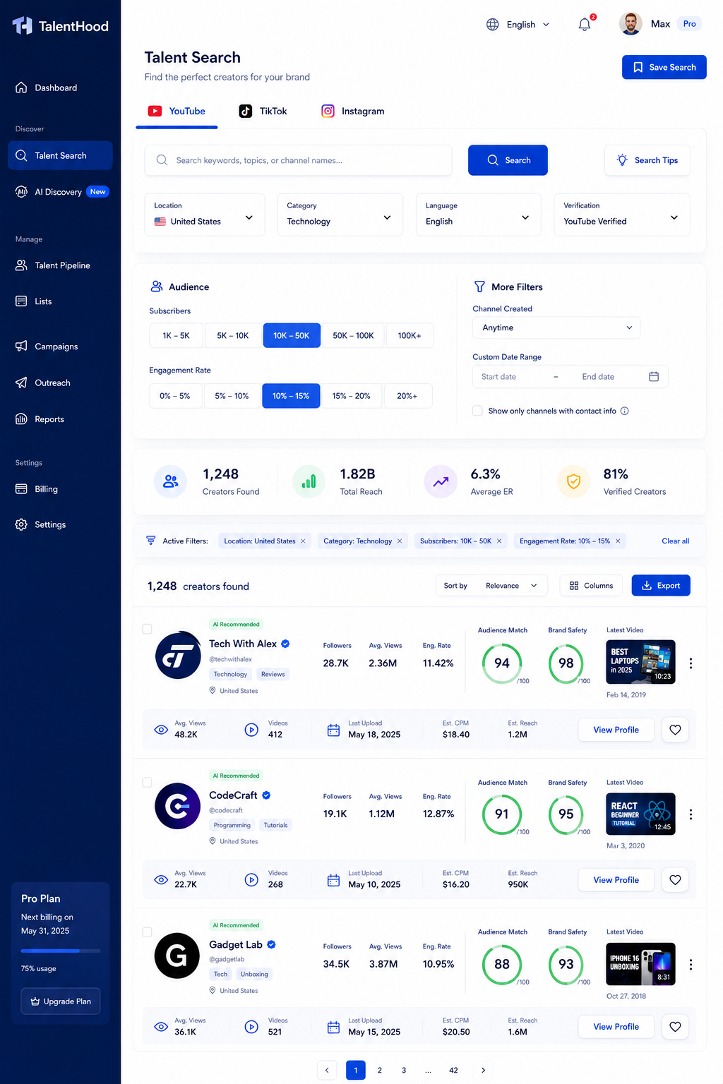 Creator analytics